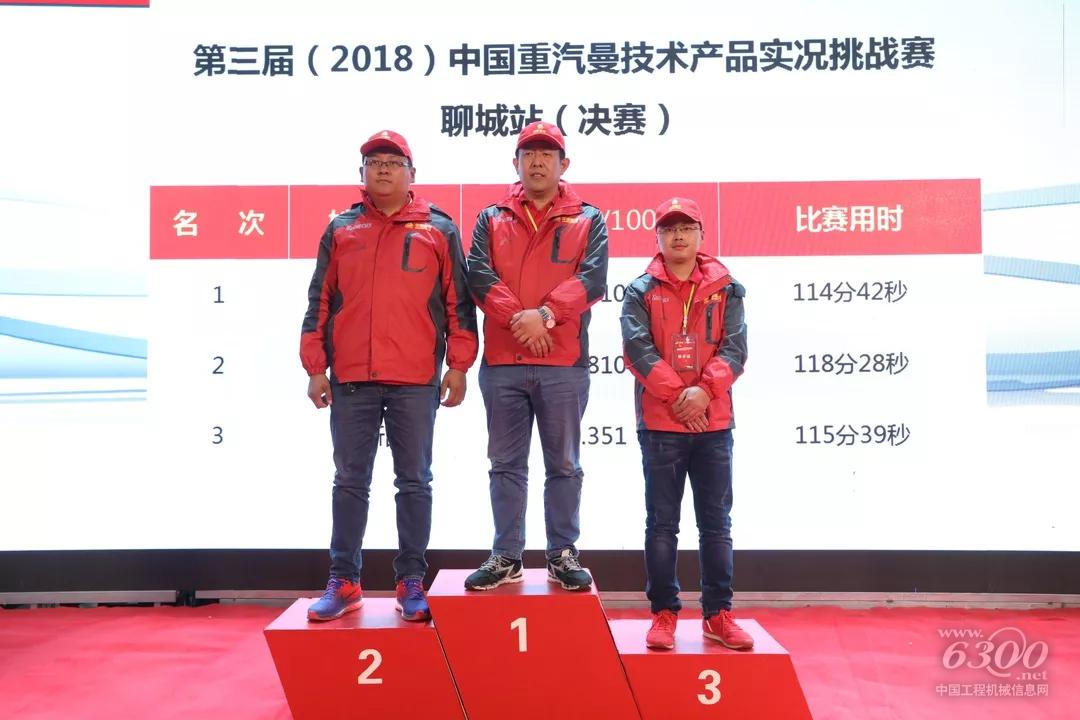 最终李新华、于涛、李新国分别荣获该站赛事的冠亚季军