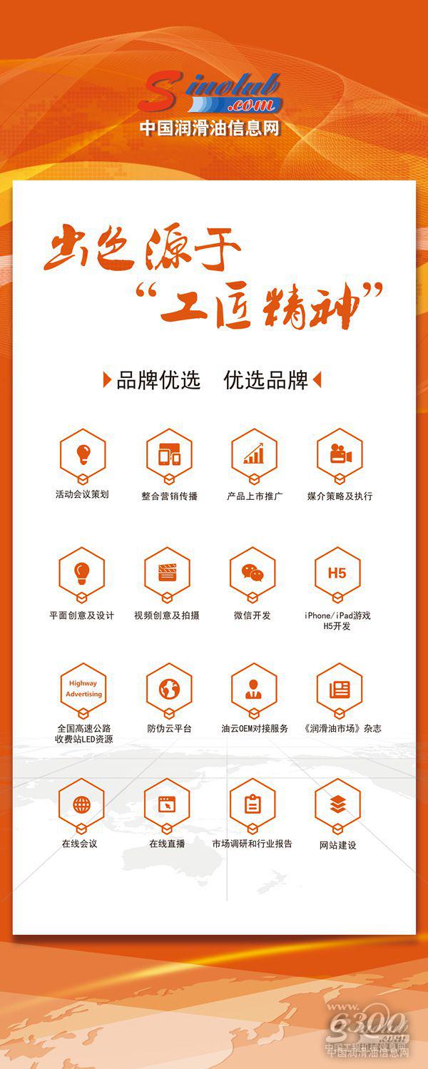 润滑油
