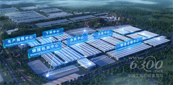 中联智慧产业城首开项目