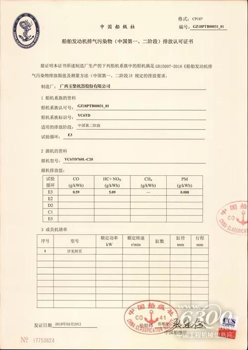 玉柴成我国通过船舶发动机第二阶段认证机型最多的企业