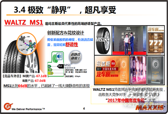 玛吉斯轮胎原装配套国内5款全新车型