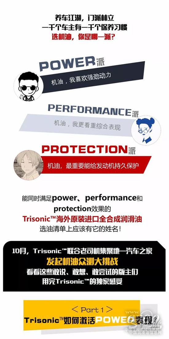 看Trisonic™如何激活三倍动力表现