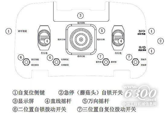 修旋挖钻机插图4