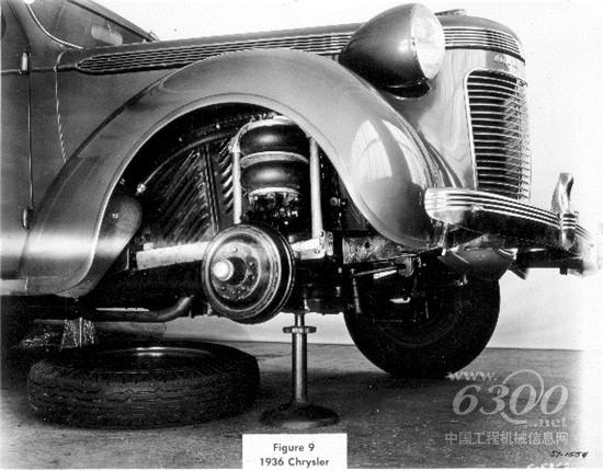 1936年：一辆配置了空气弹簧的克莱斯勒汽车（后置