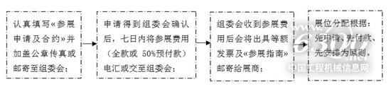 共建/共享/共赢冶金贸易交流平台