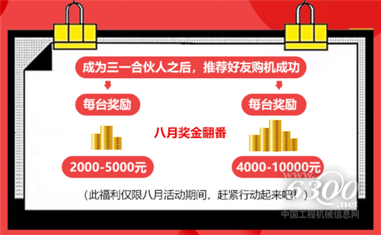 三一创富合伙人：千元礼包免费送，推荐奖金翻倍等你拿！