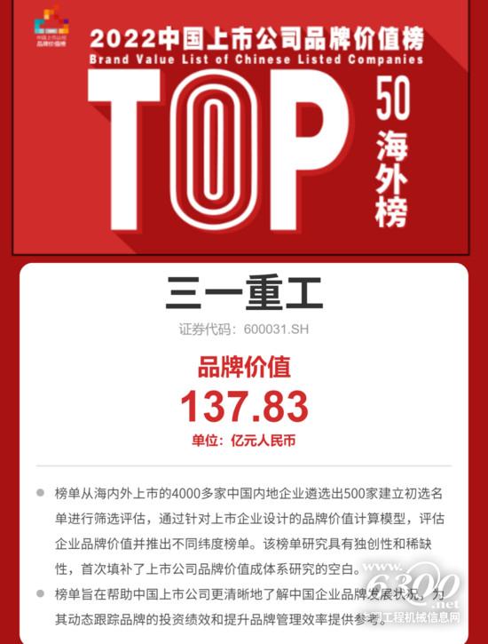 977.49亿！三一重工品牌价值领跑行业！(图2)