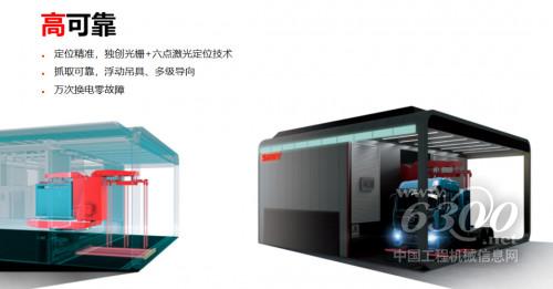 三一换电站全国首批落成仪式在成都举行(图4)