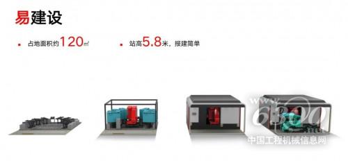 三一换电站全国首批落成仪式在成都举行(图5)
