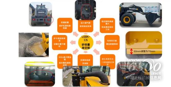 燃爆夏日！山推装载机产品体验活动淄博站开启(图4)