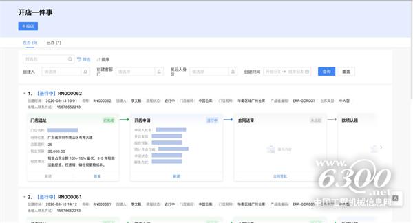 制造业：流程变革