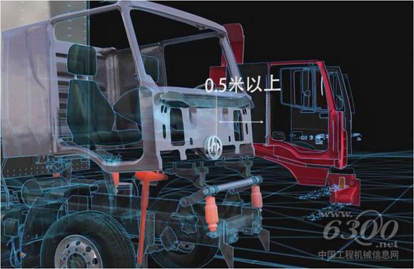 创新高安全技术应用，屡获用户好<a href=http://product.d1cm.com/koubei/ target=_blank>口碑</a>