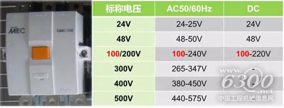 中联重科TC6012A-6A塔机宽电压接触器