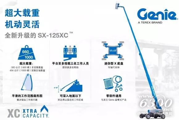 Genie®SX-125 Xtra Capacity™ (XC) 直臂式高空作业平台