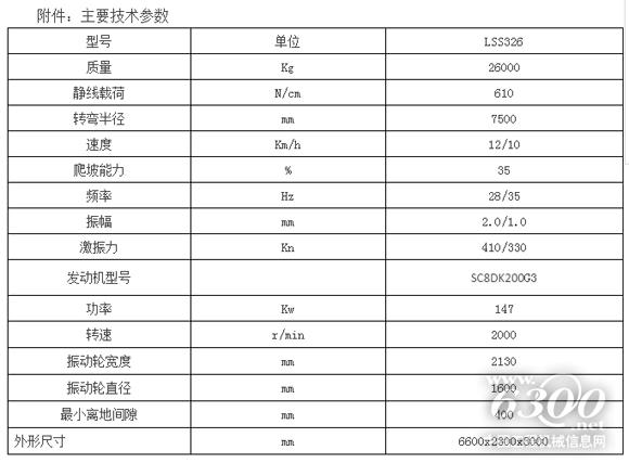 国机重工LSS326单钢轮压路机主要参数