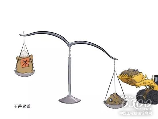 不差累黍