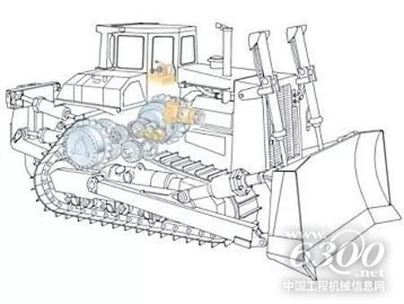 Cat<sup>®</sup>תϵͳ