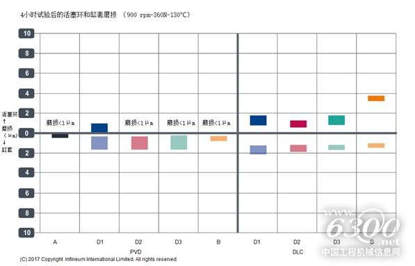 Superlubricity Oct 17 Chart 9 1000Px CN