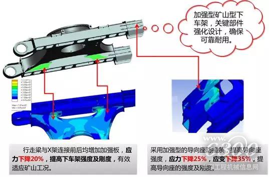 SY225H下车架