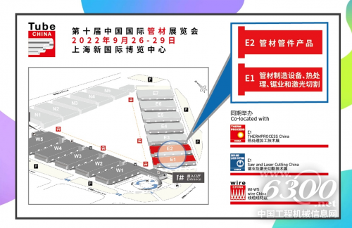 钢管行业未来需求预测分析 来Tube China 2022现场直击(图6)