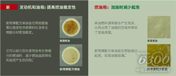 全新升级壳牌配方柴油荣耀上市：高效可靠，重写传奇！(图4)
