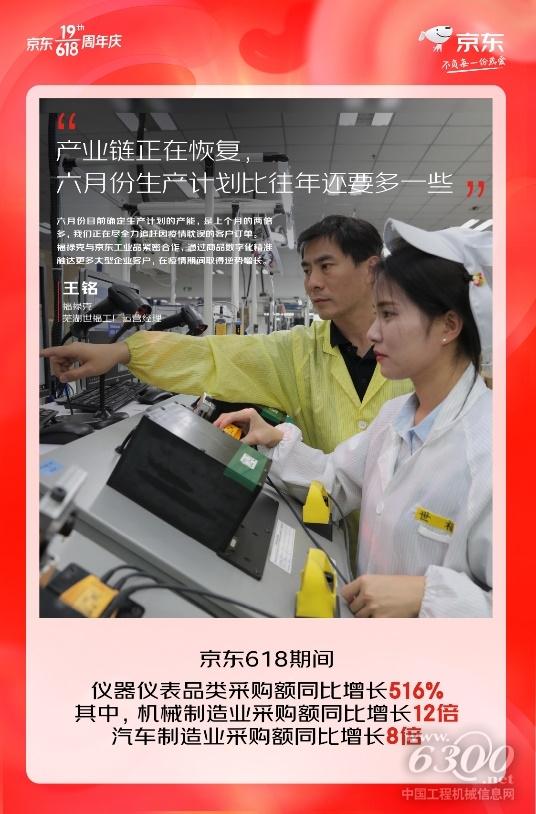 工业产业的京东618 背后是一个个生产一线工作者的全力以赴(图1)