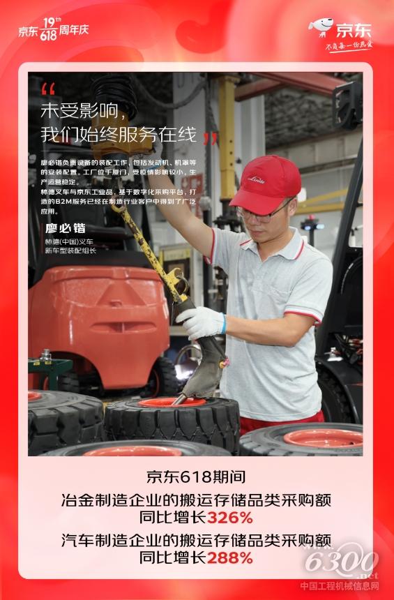 工业产业的京东618 背后是一个个生产一线工作者的全力以赴(图2)