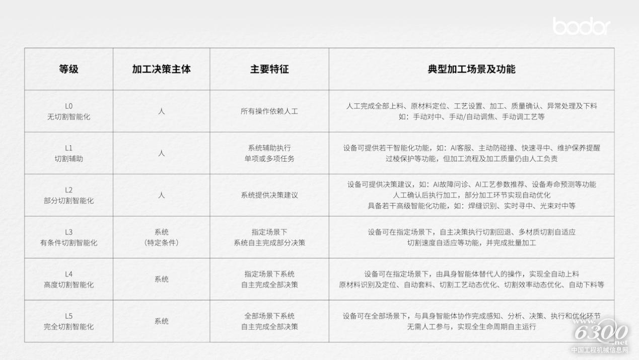 素材2