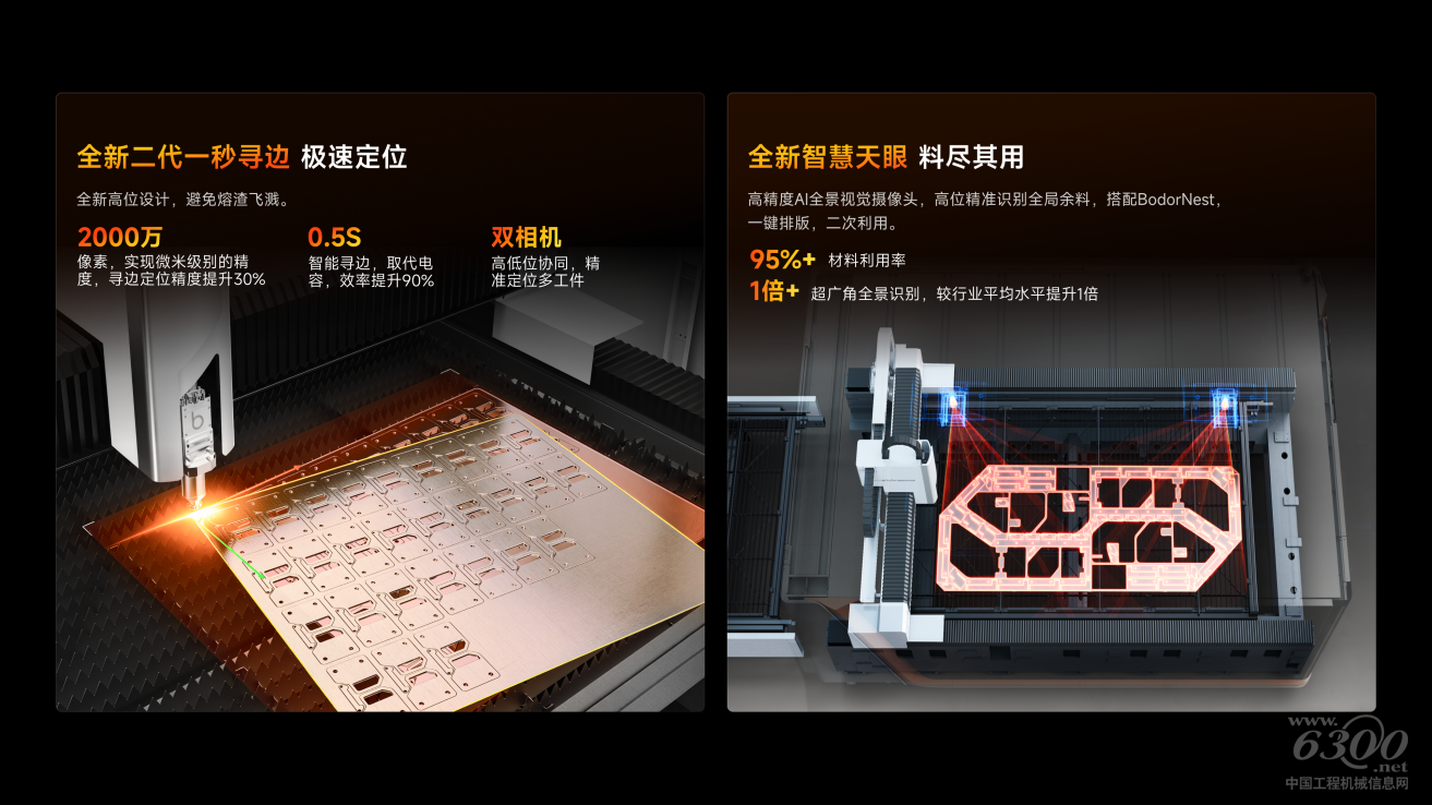 C:/Users/bd-1436/Desktop/X系列一品一P图片/智慧天眼替换图.png智慧天眼替换图
