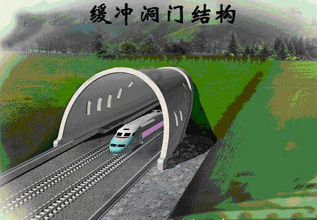 隧道——缓冲式洞门结构