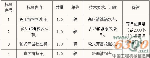招标