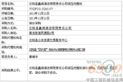 液压挖掘机采购结果