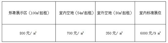 b体育官方网站app下载第六届华夏（山东）顶尖国际工程刻板及修建刻板博览会(图1)