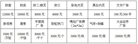 b体育官方网站app下载第六届华夏（山东）顶尖国际工程刻板及修建刻板博览会(图2)