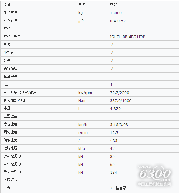 徐工xe135b中大型挖掘机